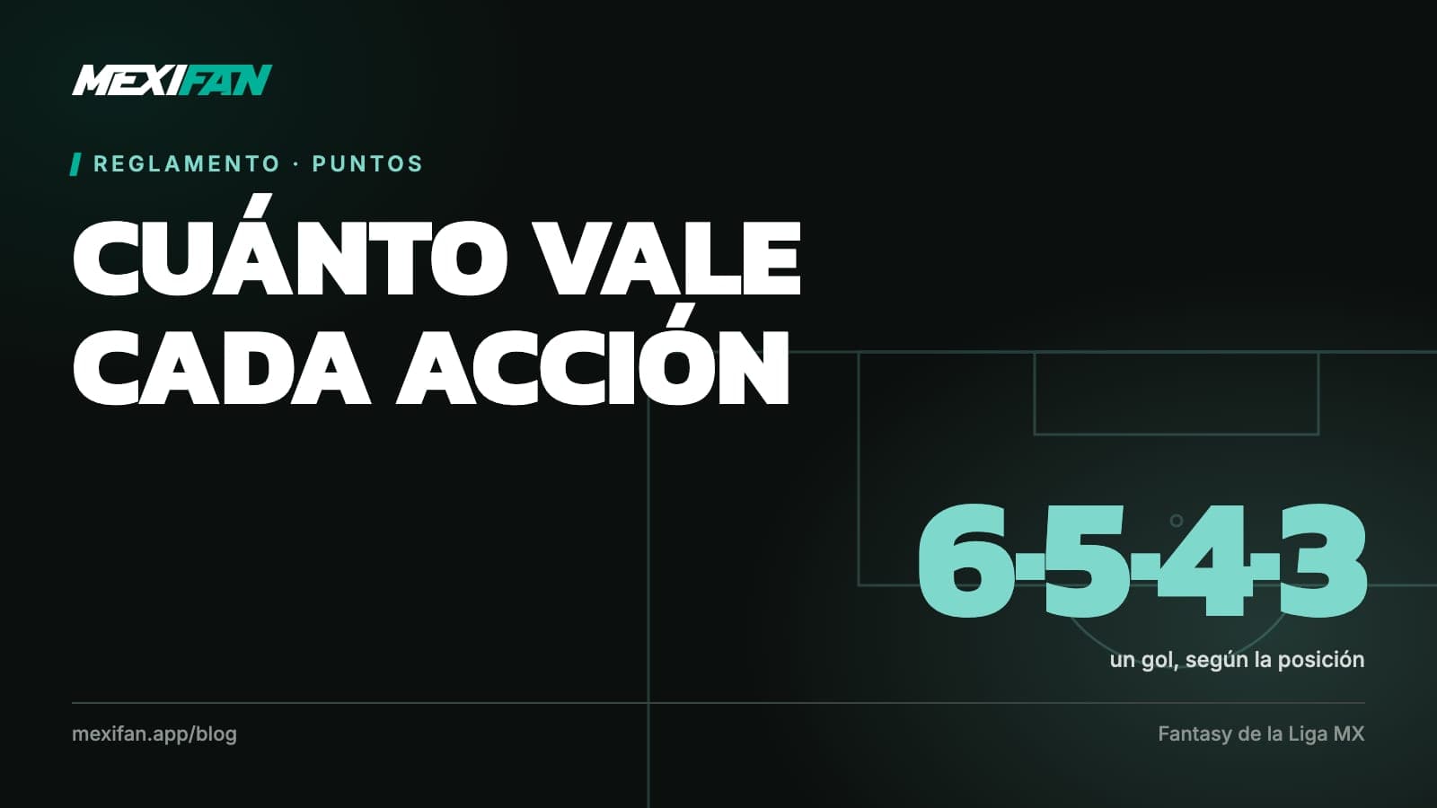 Portada del artículo: Reglamento, Puntos. Cuánto vale cada acción.