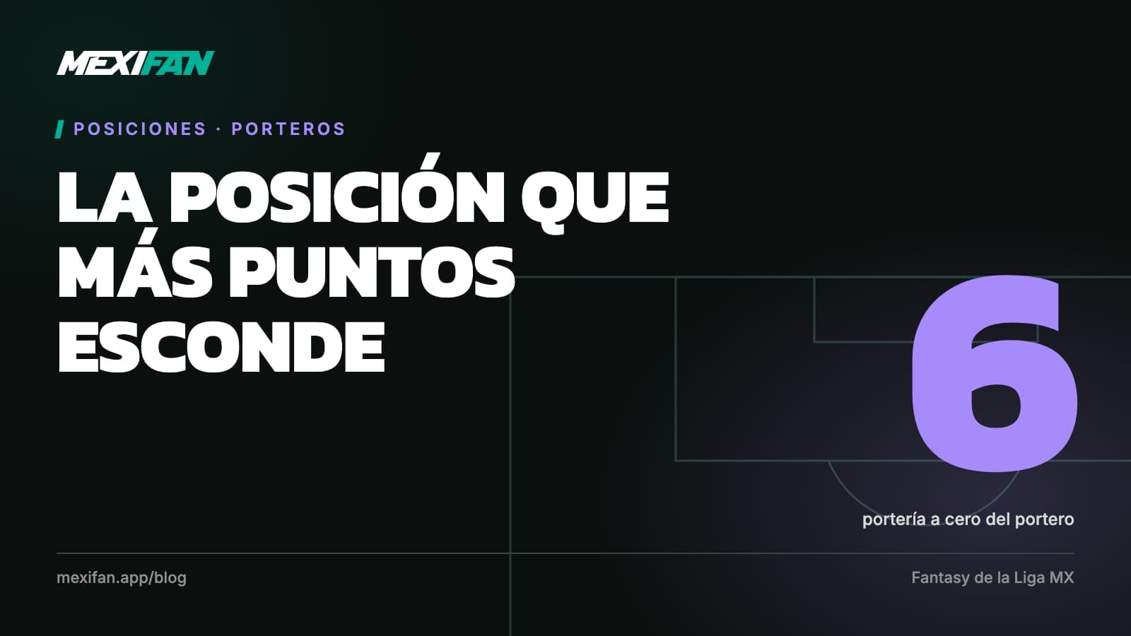 Portada del artículo: Posiciones, Porteros. La posición que más puntos esconde.